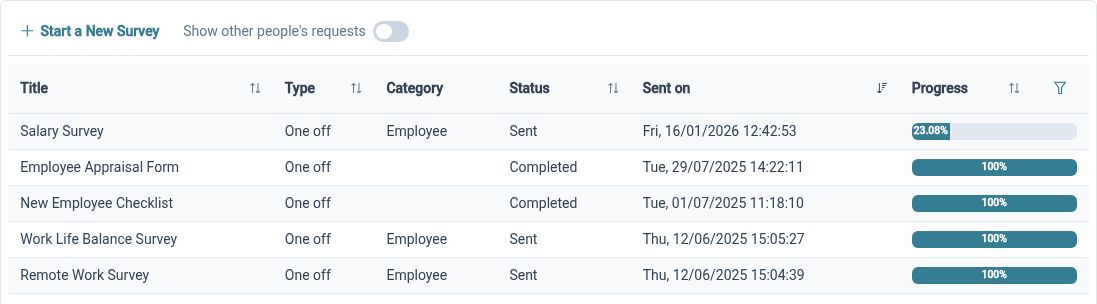 HR Planner employee surveys with completion progress