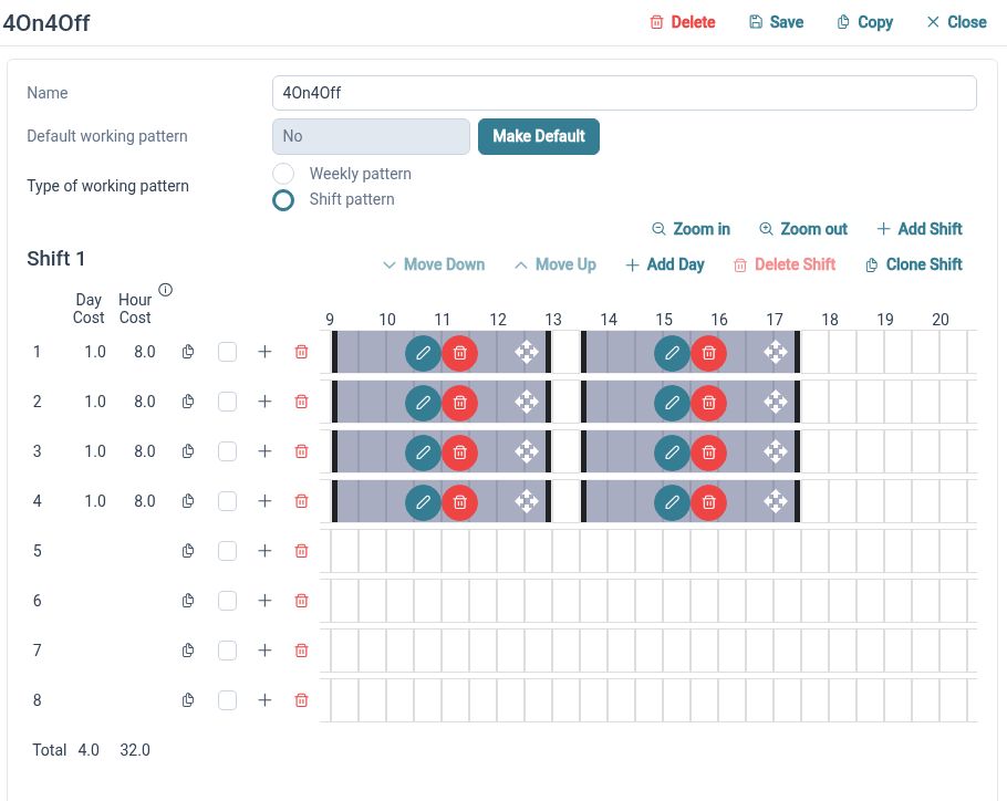 Four-on four-off shift pattern in HR Planner