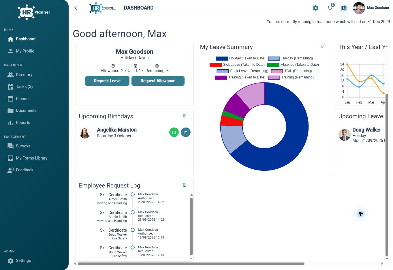 Dashboard employee request log showing HR activity and follow-up