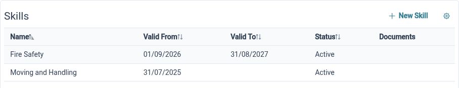 Employee skills with valid-from dates, expiry dates and status
